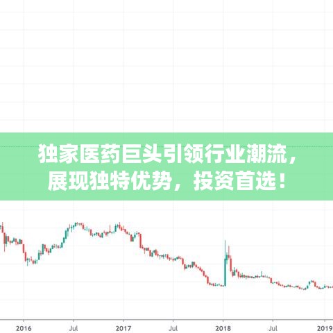 獨(dú)家醫(yī)藥巨頭引領(lǐng)行業(yè)潮流，展現(xiàn)獨(dú)特優(yōu)勢，投資首選！