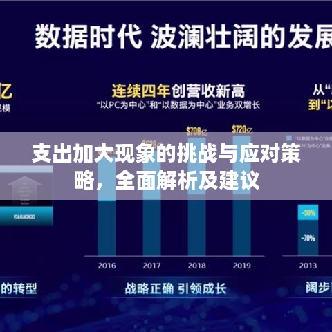 支出加大現(xiàn)象的挑戰(zhàn)與應(yīng)對策略，全面解析及建議