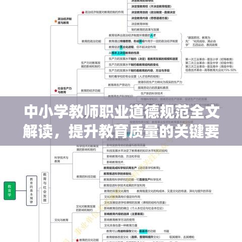 中小學教師職業(yè)道德規(guī)范全文解讀，提升教育質(zhì)量的關(guān)鍵要素