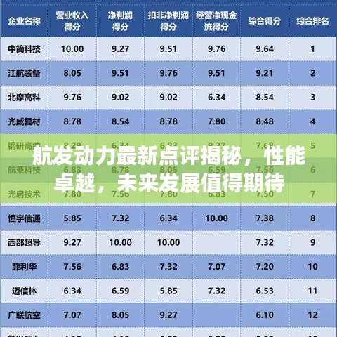 航發(fā)動(dòng)力最新點(diǎn)評(píng)揭秘，性能卓越，未來發(fā)展值得期待