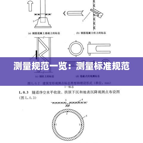 測量規(guī)范一覽：測量標(biāo)準(zhǔn)規(guī)范 