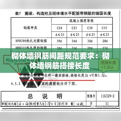 砌體墻鋼筋間距規(guī)范要求：砌體墻鋼筋搭接長(zhǎng)度 