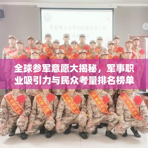 全球參軍意愿大揭秘，軍事職業(yè)吸引力與民眾考量排名榜單！