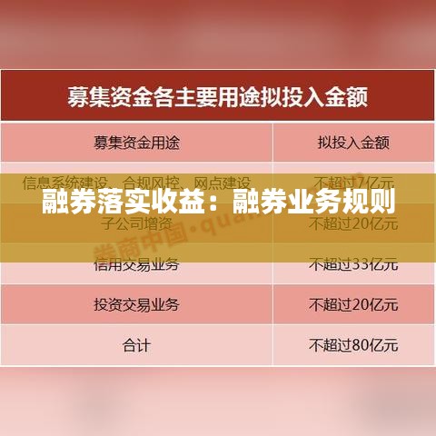 融券落實收益：融券業(yè)務規(guī)則 