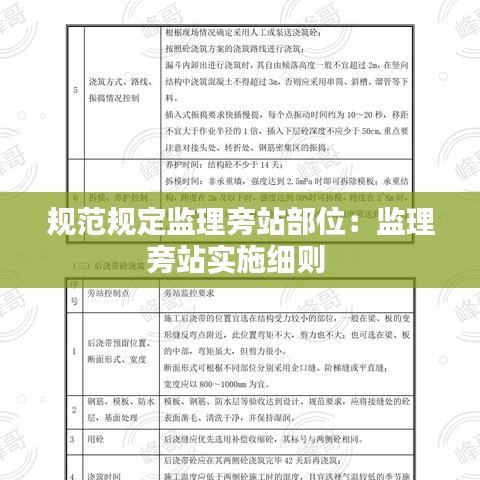 規(guī)范規(guī)定監(jiān)理旁站部位：監(jiān)理旁站實施細則 