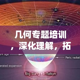 學(xué)貴有疑 第3頁