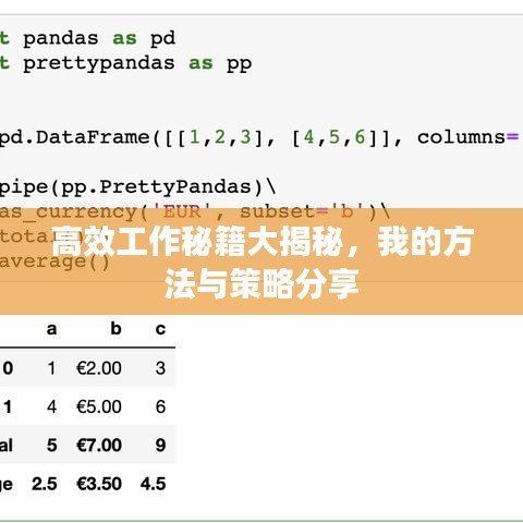 高效工作秘籍大揭秘，我的方法與策略分享