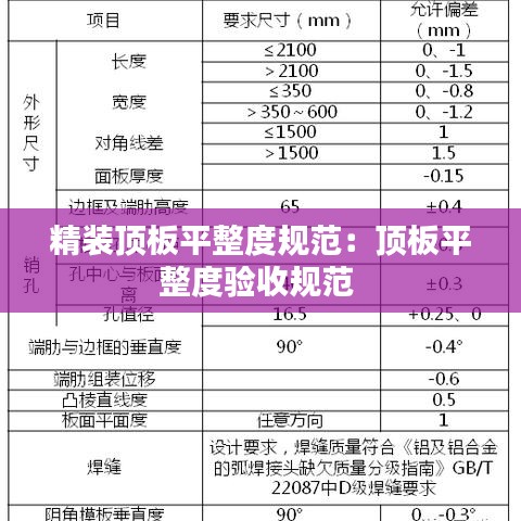 棄文就武 第3頁