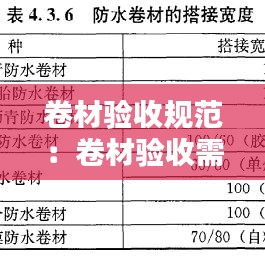 卷材驗(yàn)收規(guī)范：卷材驗(yàn)收需要注意的點(diǎn) 