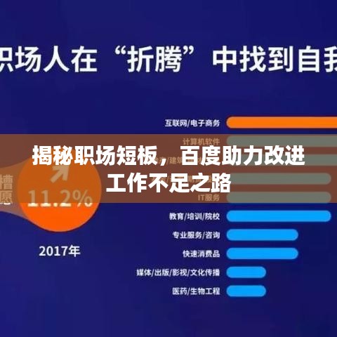 揭秘職場(chǎng)短板，百度助力改進(jìn)工作不足之路