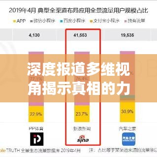 深度報(bào)道多維視角揭示真相的力量與洞察之眼