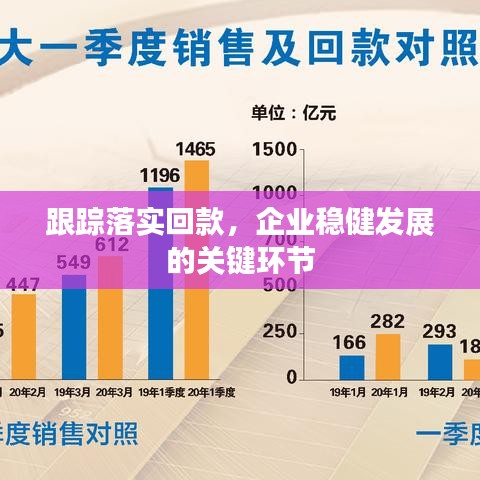 跟蹤落實回款，企業(yè)穩(wěn)健發(fā)展的關鍵環(huán)節(jié)