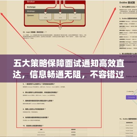 五大策略保障面試通知高效直達，信息暢通無阻，不容錯過！