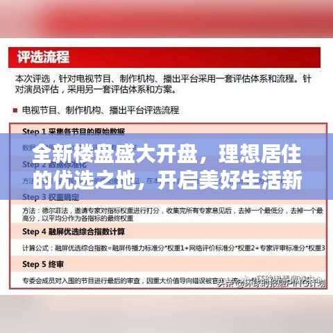 全新樓盤盛大開盤，理想居住的優(yōu)選之地，開啟美好生活新篇章！