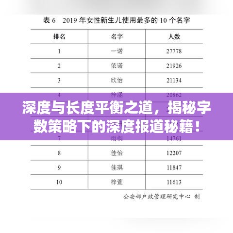 深度與長度平衡之道，揭秘字?jǐn)?shù)策略下的深度報(bào)道秘籍！
