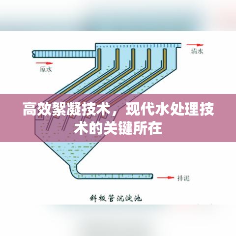 高效絮凝技術(shù)，現(xiàn)代水處理技術(shù)的關(guān)鍵所在