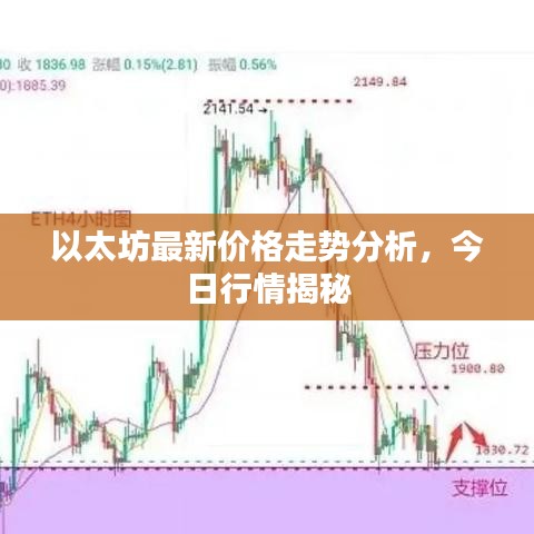 以太坊最新價(jià)格走勢分析，今日行情揭秘