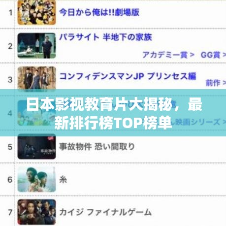 日本影視教育片大揭秘，最新排行榜TOP榜單