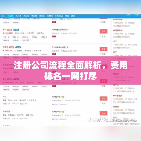 注冊公司流程全面解析,費用排名一網打盡