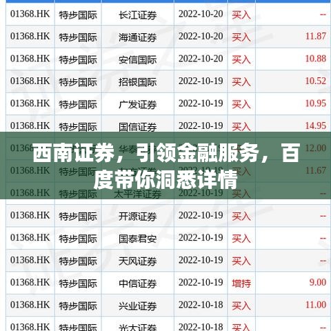西南證券,引領(lǐng)金融服務(wù),百度帶你洞悉詳情