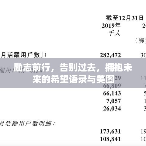 勵志前行，告別過去，擁抱未來的希望語錄與美圖