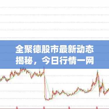 全聚德股市最新動(dòng)態(tài)揭秘，今日行情一網(wǎng)打盡